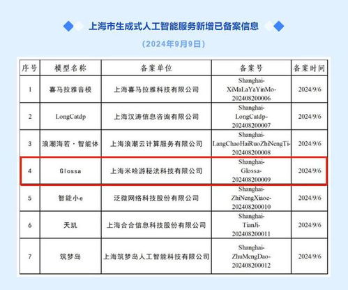米哈游AI模型Glossa完成备案，数据服务全面升级